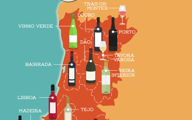 Douro là vùng sản xuất rượu vang nổi tiếng nhất Bồ Đào Nha